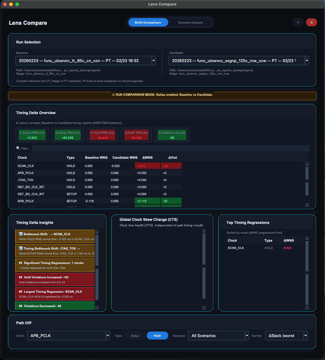 Lens Compare run comparison